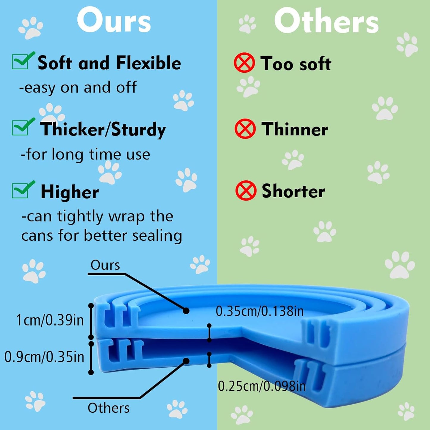 Pet Food Can Cover Silicone Can Lids for Dog and Cat Food(Universal Size,One Fit 3 Standard Size Food Cans),Blue and Green